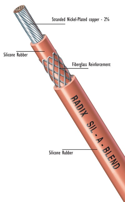 HI VOLT SIL-A-BLENDÂ® 250