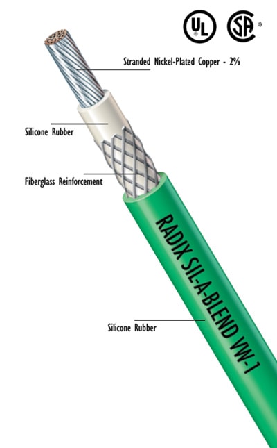 VW-1 SIL-A-BLENDÂ® 250