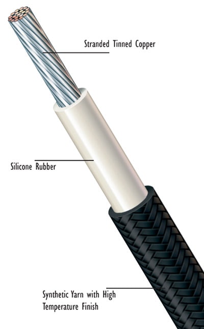 ULTRA YARN BRAIDED SILICONE