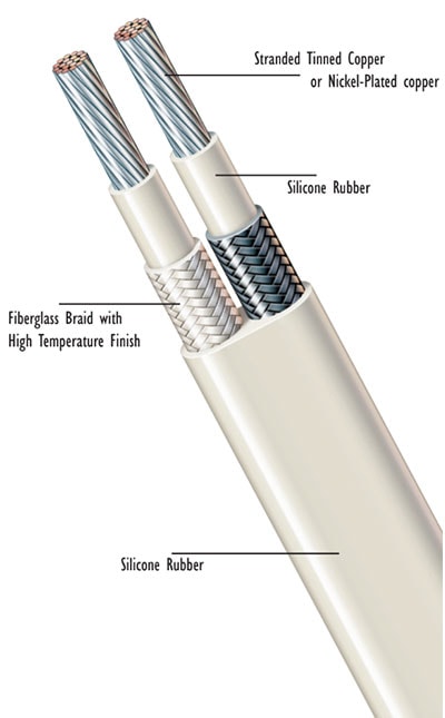 UL SILICONE JACKETED