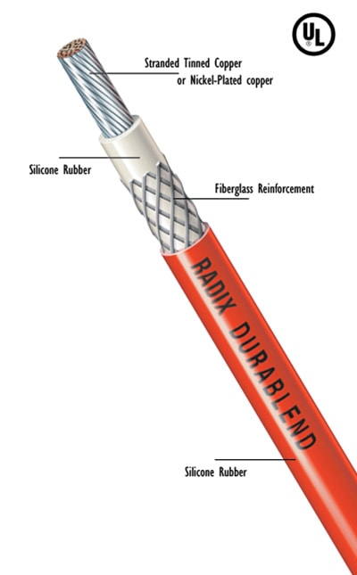 High Volt DuraBlendÂ®